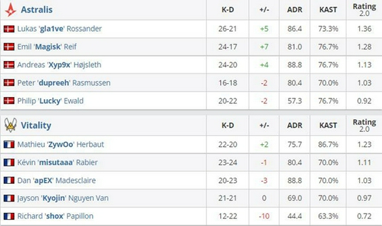 2025福州电竞大师赛盛大开幕 两岸共同追逐电竞梦想
