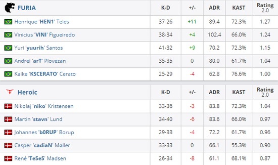 阿里云引领中国游戏云市场 份额超越竞争对手