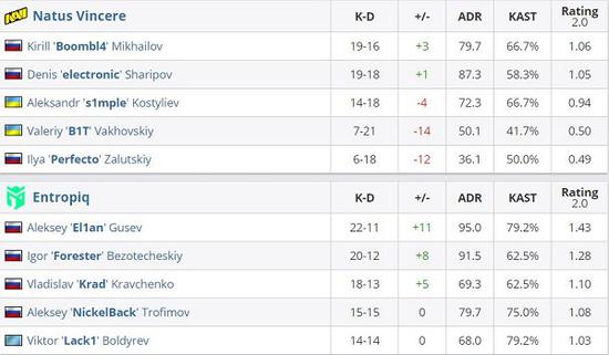 王者荣耀崩溃事件引发热议 官方紧急处理