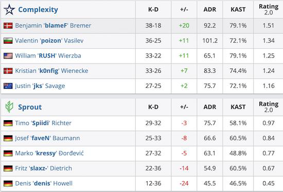 全方位解析国服哪吒的最佳出装与铭文搭配