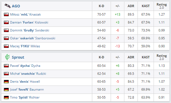 绝地求生玩家挑战极限技巧与战术